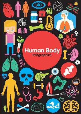 The Human Body