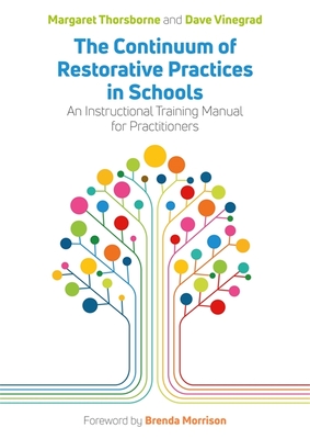 Continuum of Restorative Practices in Schools