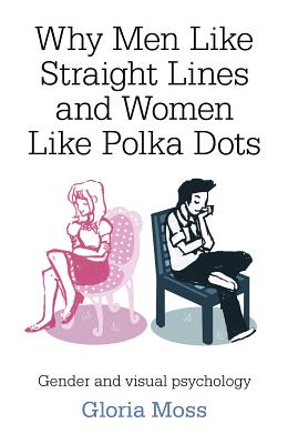 Why Men Like Straight Lines and Women Like Polka - Gender and visual psychology