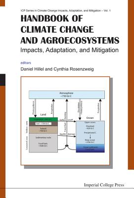 Handbook Of Climate Change And Agroecosystems: Impacts, Adaptation, And Mitigation