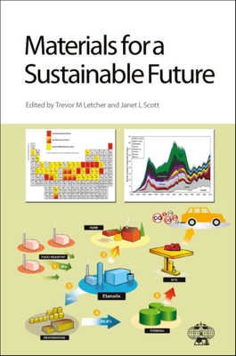 Materials for a Sustainable Future