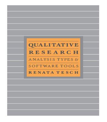 Qualitative Research: Analysis Types and Software