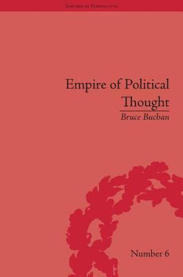 Empire of Political Thought