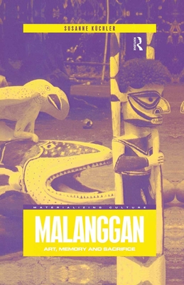 Malanggan