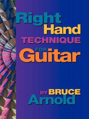 Right Hand Technique for Guitar