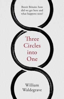 Three Circles Into One