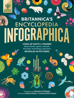 Britannica''s Encyclopedia Infographica