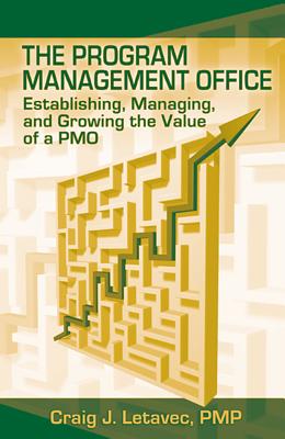 Program Management Office