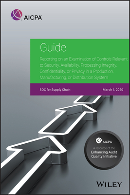 SOC for Supply Chain