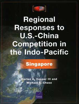 Regional Responses to U.S.-China Competition in the Indo-Pacific