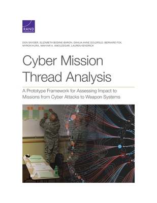 Cyber Mission Thread Analysis