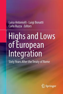 Highs and Lows of European Integration