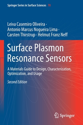 Surface Plasmon Resonance Sensors