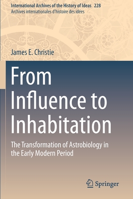 From Influence to Inhabitation