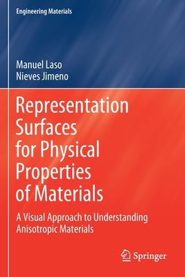 Representation Surfaces for Physical Properties of Materials