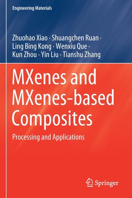 MXenes and MXenes-based Composites