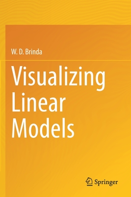 Visualizing Linear Models