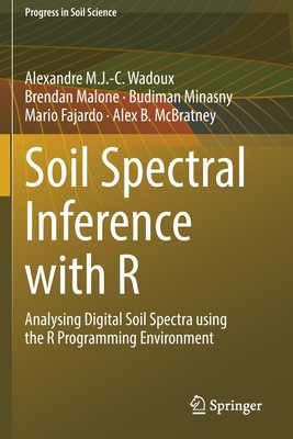 Soil Spectral Inference with R