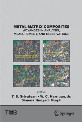 Metal-Matrix Composites
