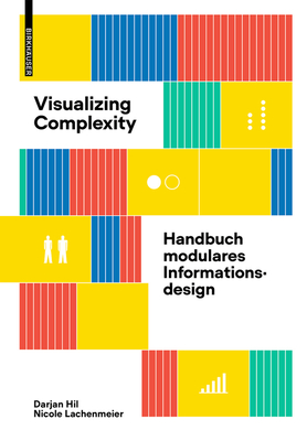 Visualizing Complexity