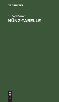 Münz-Tabelle
