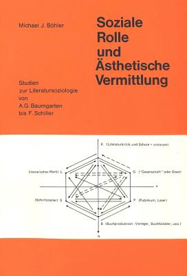 Soziale Rolle und aesthetische Vermittlung