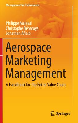 Aerospace Marketing Management