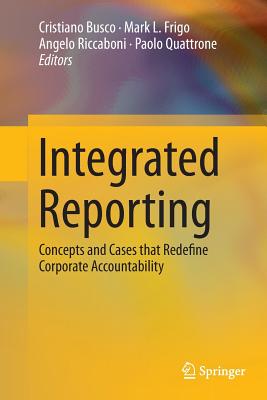 Integrated Reporting