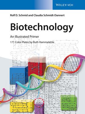 Biotechnology