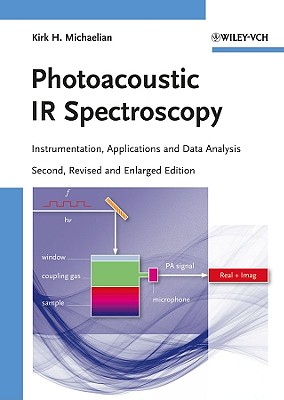 Photoacoustic IR Spectroscopy