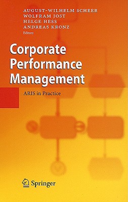 Corporate Performance Management