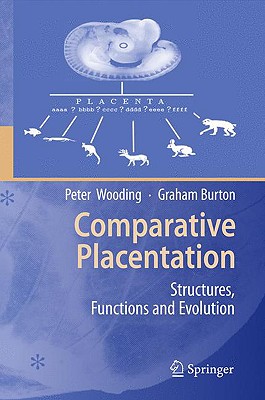 Comparative Placentation