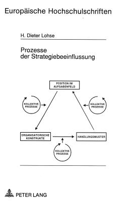 Prozesse der Strategiebeeinflussung