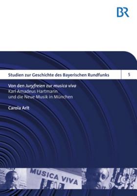 Von den «Juryfreien» zur «musica viva»