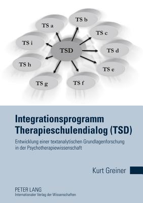 Integrationsprogramm Therapieschulendialog (Tsd)