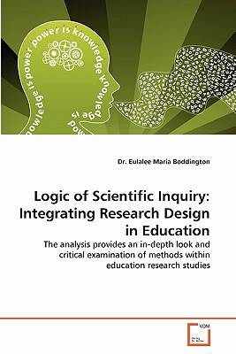 Logic of Scientific Inquiry
