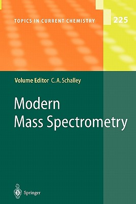 Modern Mass Spectrometry