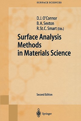 Surface Analysis Methods in Materials Science