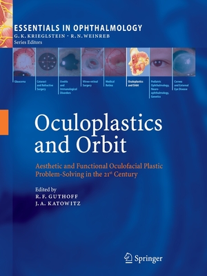 Oculoplastics and Orbit