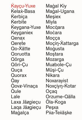 Keicheyuhea