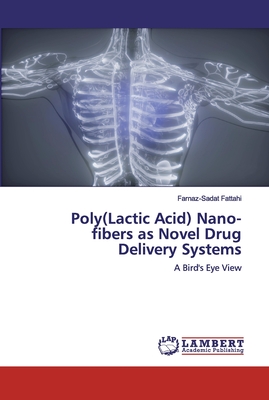 Poly(Lactic Acid) Nano-fibers as Novel Drug Delivery Systems