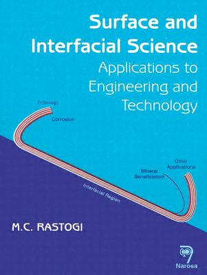 Surface and Interfacial Science