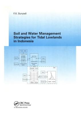 Soil and Water Management Strategies for Tidal Lowlands in Indonesia