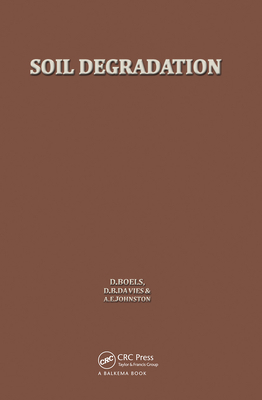 Soil Degradation