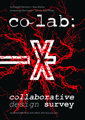 CO LAB: Collaborative Design Survey