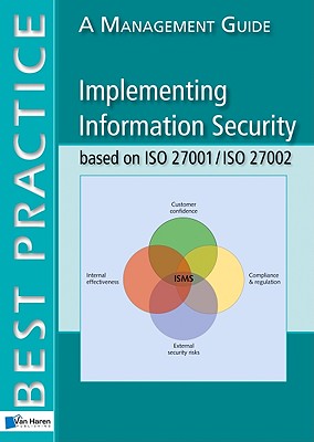 Implementing Information Security Based on ISO 27001/ ISO 27002