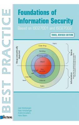 Foundations of Information Security Based on ISO27001 and ISO27002