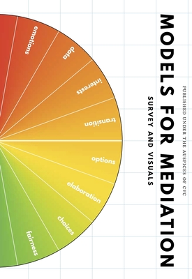 Models for Mediation