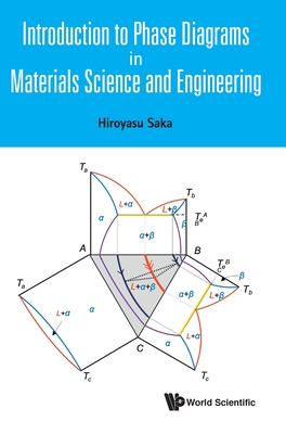 Introduction To Phase Diagrams In Materials Science And Engineering