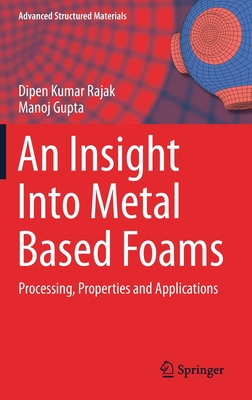An Insight Into Metal Based Foams